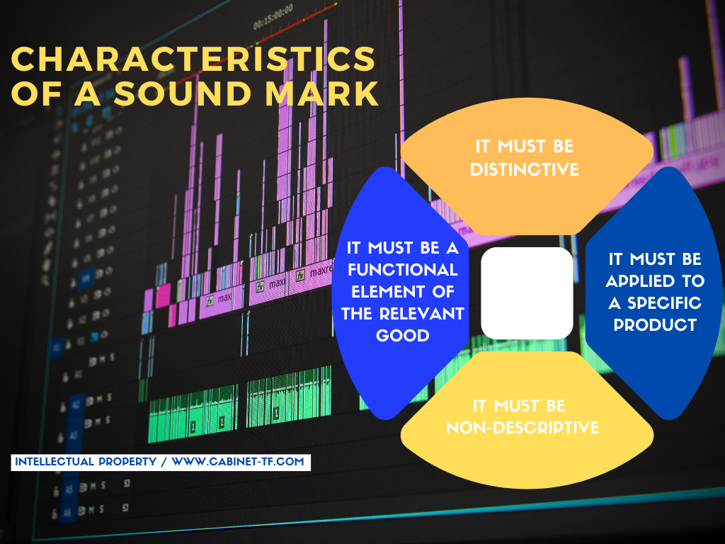 CARACTERISTIQUES D'UNE MARQUE SONORE